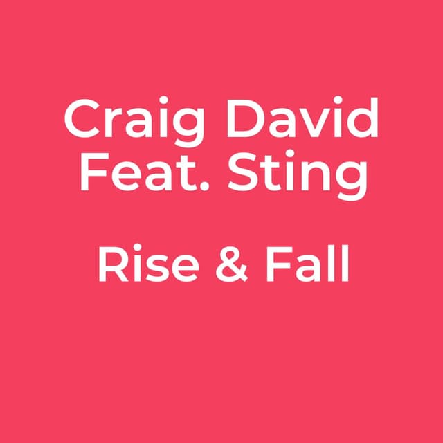 Rise & Fall